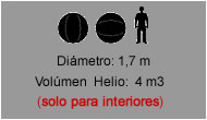 globos