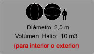 GLOBOS